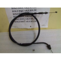 bikebreakers.ie Used Motorcycle Parts DEAUVILLE 650 98-01  DEAUVILLE 650 THROTTLE RETURN CABLE